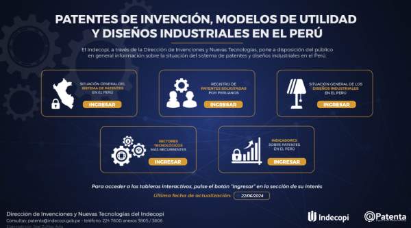 Indecopi presenta el Tablero Estadístico de Patentes y Diseños Industriales