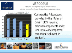Open to foreign trade and investments