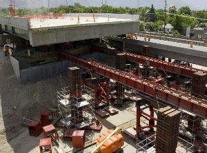 Infrastructure projects portfolio under Law No. 5074