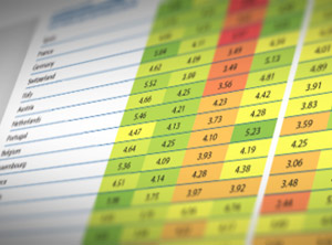 Nicaragua in the Travel and Tourism Competitiveness Report