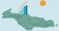 Foreign Investment Flows Diverge Sharply Across Central America