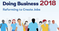 El Salvador joined the 10 top improvers for Doing Business