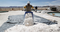 Intellectual property as a key support for the development of the lithium industry